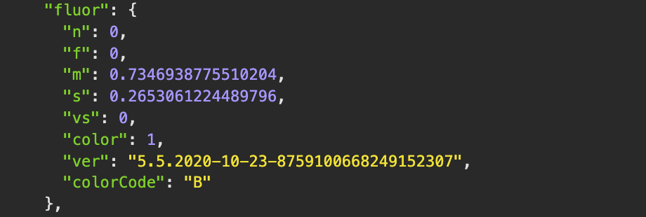 Fluor object of a Diamond response with the n, f, m, s and vs histogram values and the colorCode field