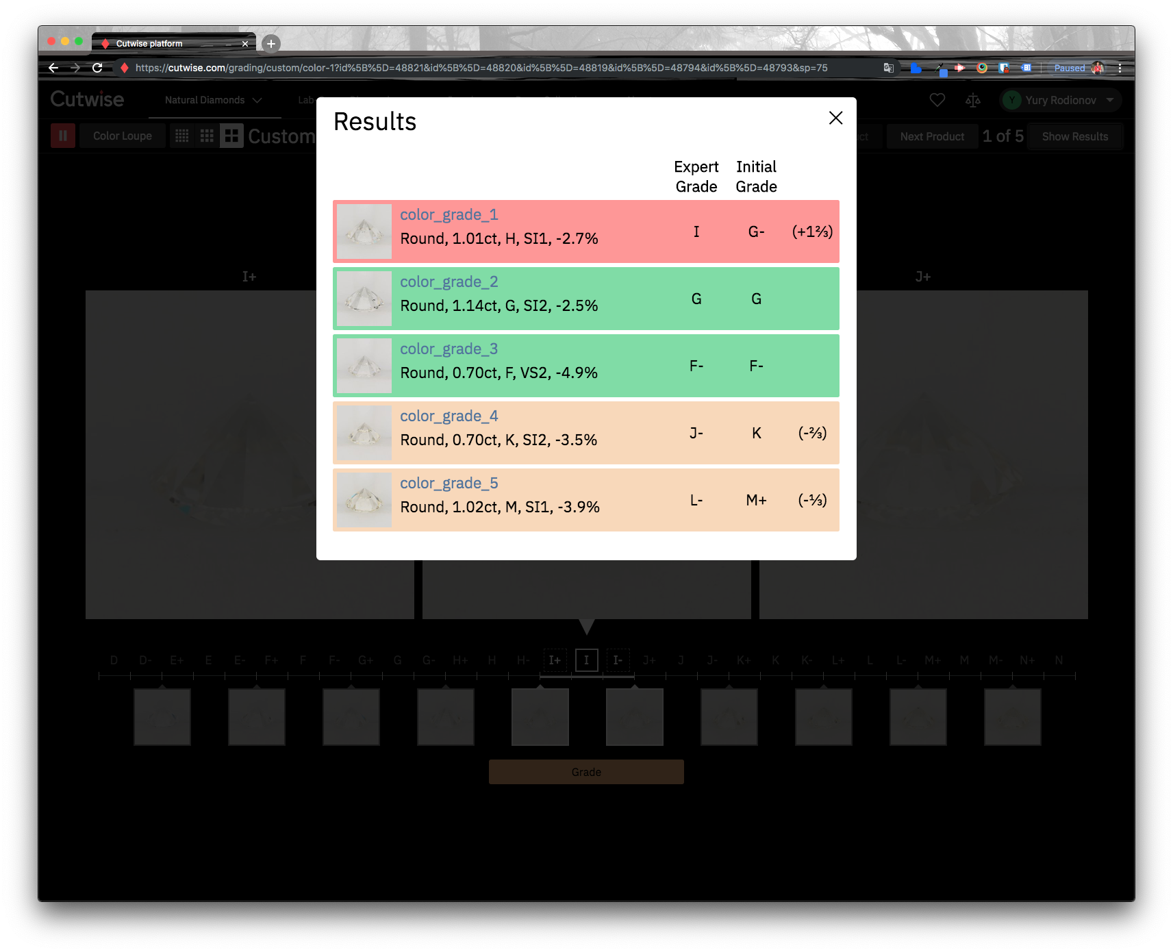 The grading results with the operator's grade next to the Cutwise color score