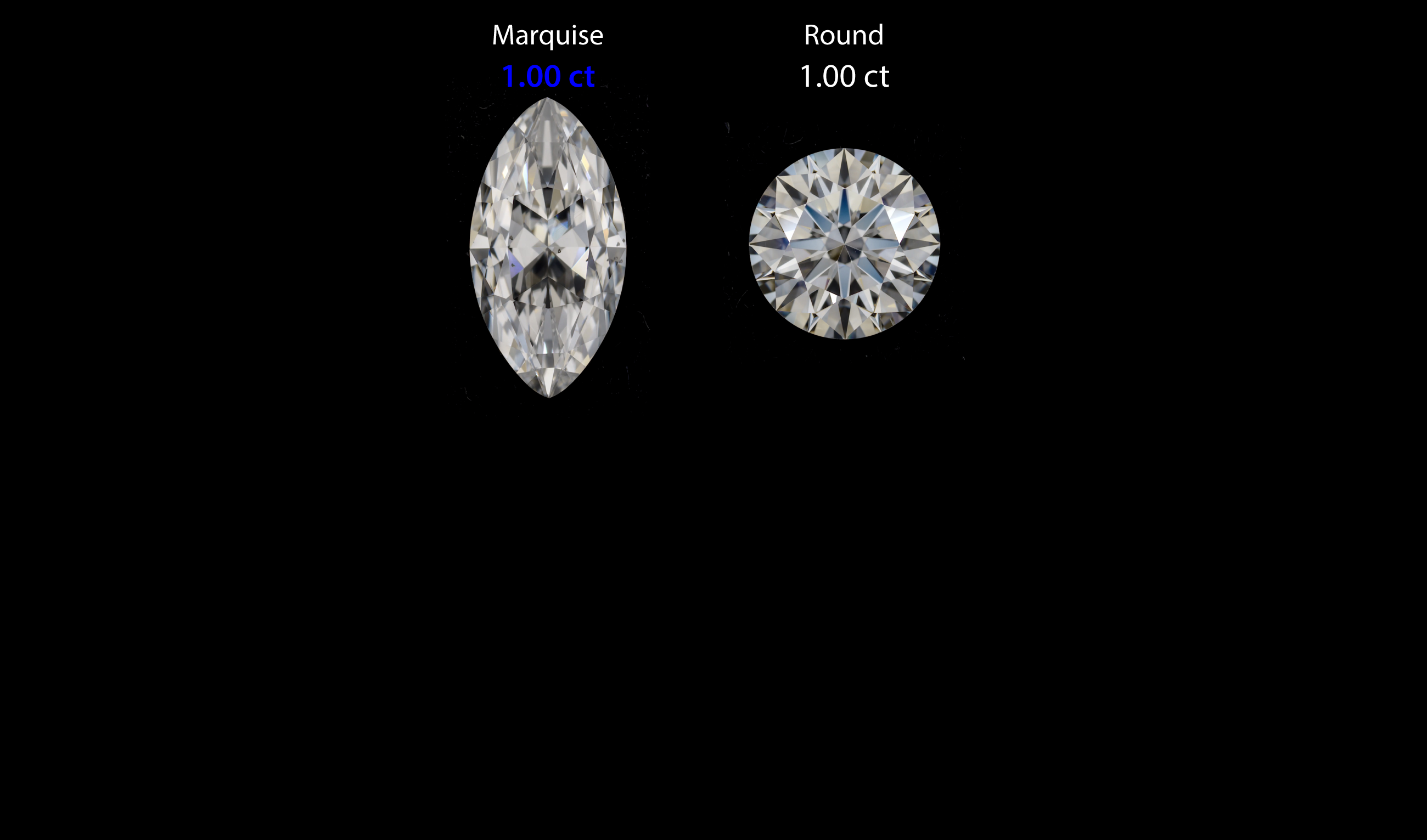 A 1.00 ct Marquise next to a 1.00 ct Round