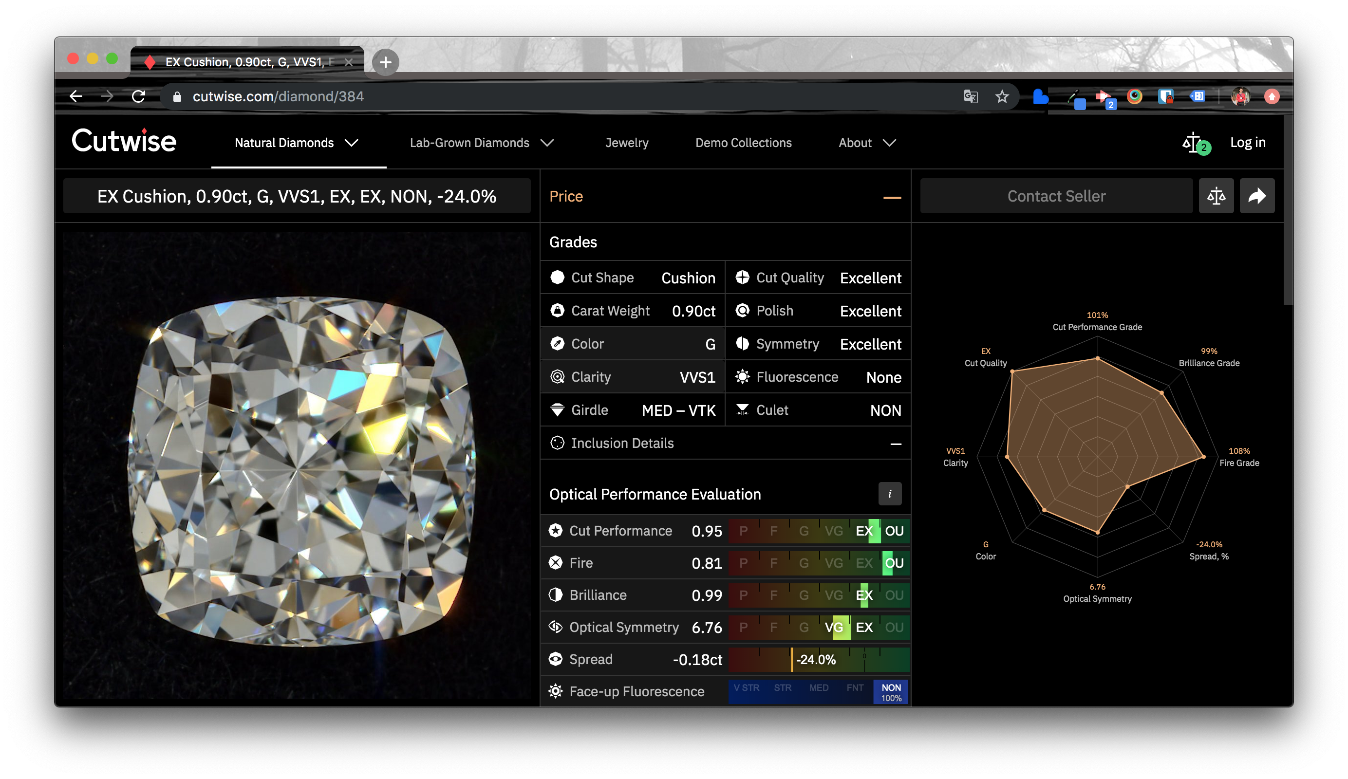 Diamond page in Cutwise with the Optical Performance Evaluation block: Cut Performance, Fire, Brilliance, Optical Symmetry and Spread scores with their grades