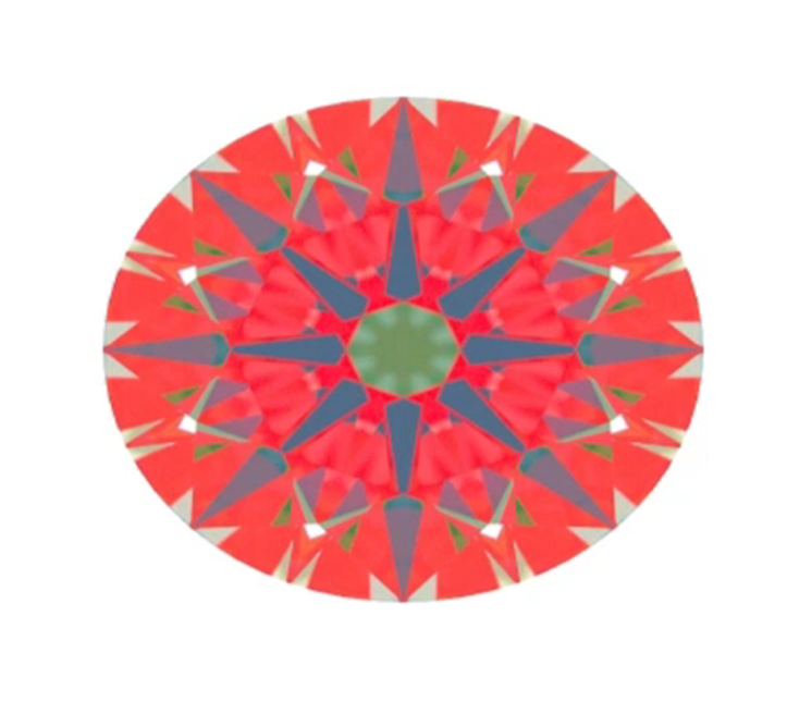 Arrows of a Tolkowsky round