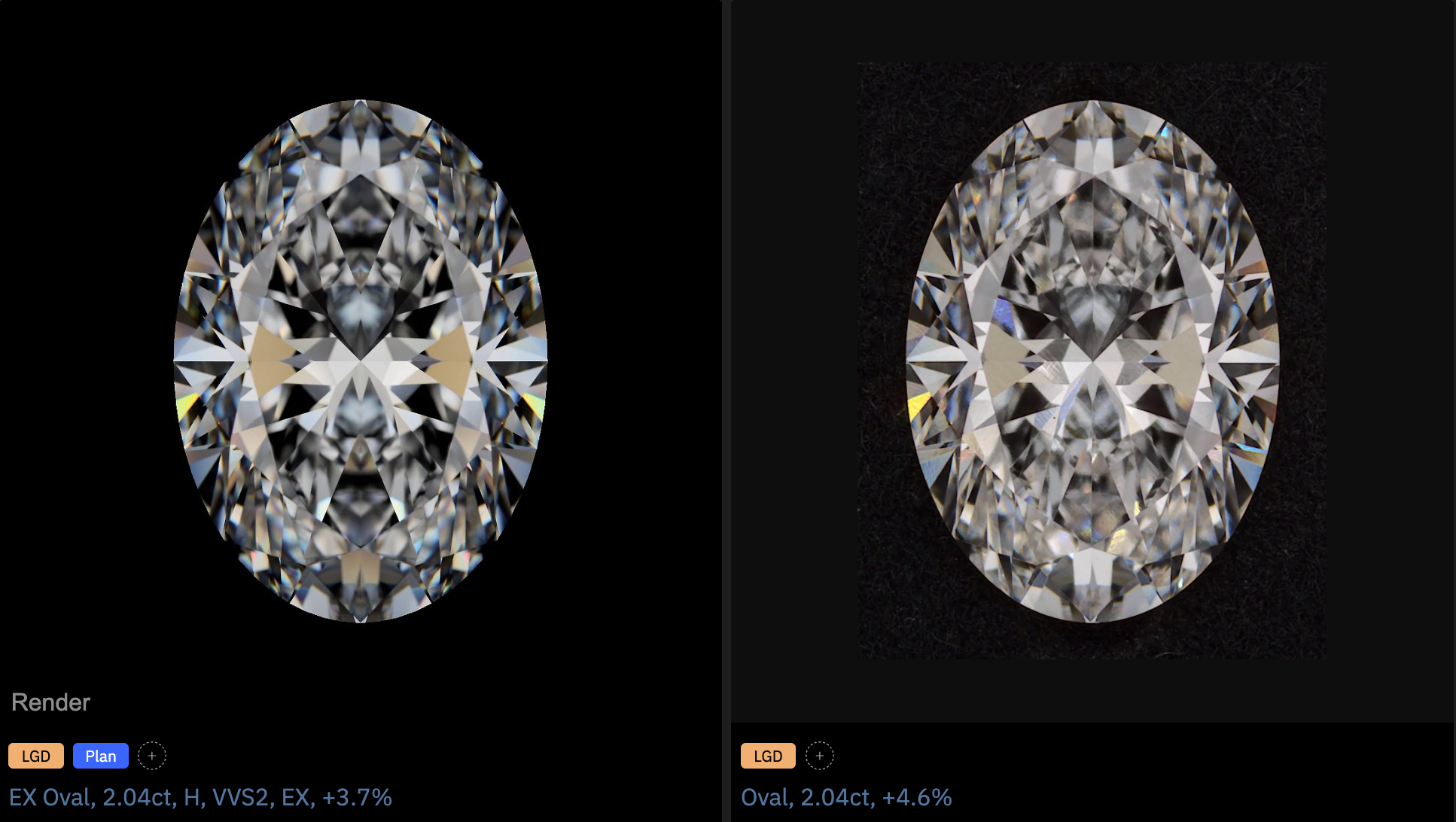 The same 2.04ct oval lab-grown diamond twice in the catalog: a Plan render with the Render mark and the Plan badge, and a Scan shown by its DiBox 2.0 Office video with no mark